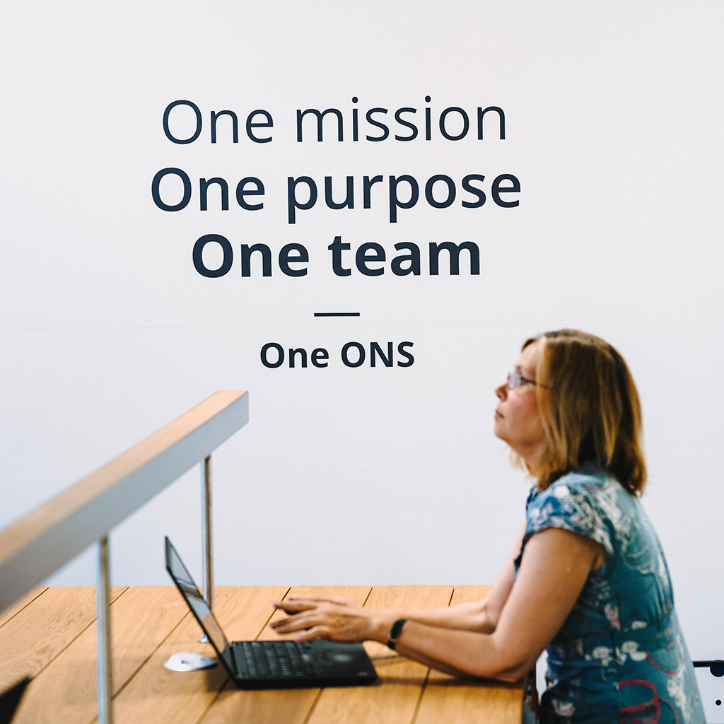 Focus on a white wall of the office and a graphic which reads 'One mission, one purpose, one team, one ONS'. In the foreground a woman types on her computer at a touchdown space desk.